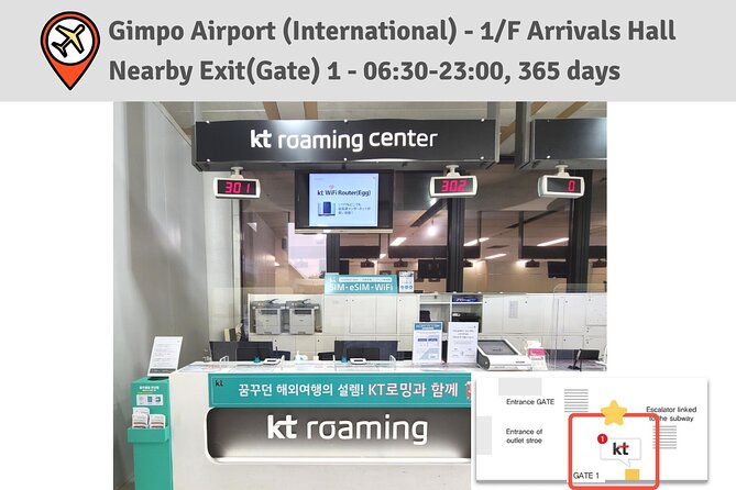Korea SIM Card with SKT Unlimited Local Data & Voice Calls - Using the SIM during a busy arrival