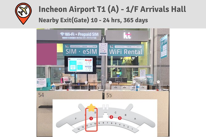 Korea SIM Card with SKT Unlimited Local Data & Voice Calls - Picking up your SIM at Incheon Airport