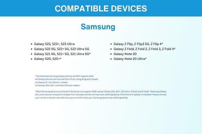 South Korea eSIM (3-30 days. Up to 45GB) - Who should choose this eSIM?
