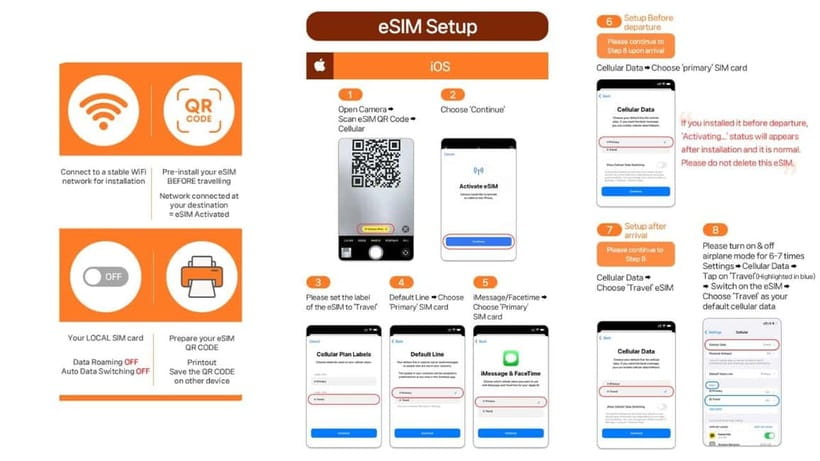 South Korea: Unlimited Data and Voice eSIM - Why this eSIM matters in South Korea