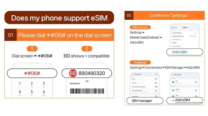 South Korea: Unlimited Data and Voice eSIM - What unlimited 4G LTE really gives you