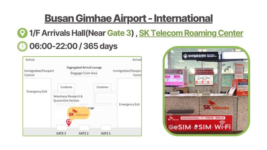 South Korea: Unlimited Data and Voice eSIM - Choosing the right validity period