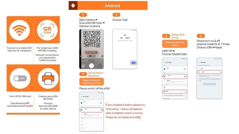 South Korea: Unlimited Data and Voice eSIM - Landing in Korea and getting connected